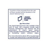 Decor Candles, Two-Tone Black & White